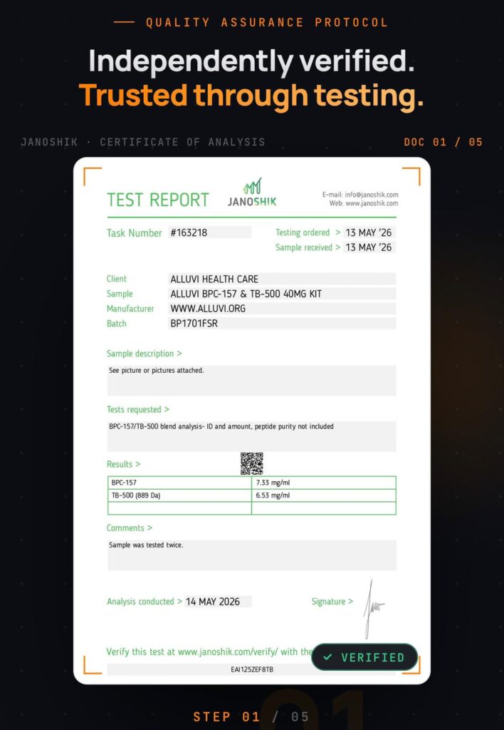 Buy Alluvi UK